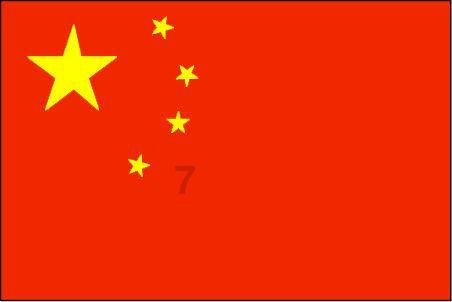 探索问题答案,尽在27✘142=多少列竖式?交流平台